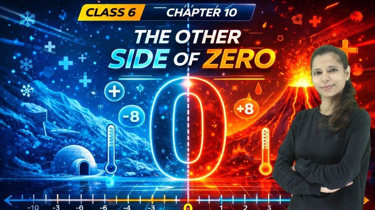 The Other Side of Zero|Questions & Answers|Class 6 Maths Chapter 10 |MCQs + Important Questions|CBSE
