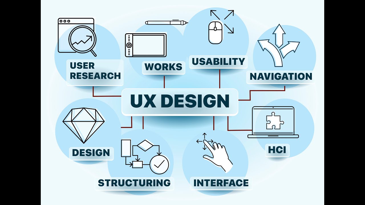 MakerSpeak: Attention! to the Details - Interview with a Professional UX Designer 11/12/25