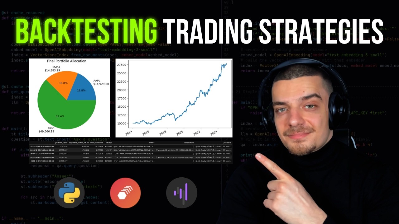 Backtesting Stock Trading Strategies in Python with Zipline