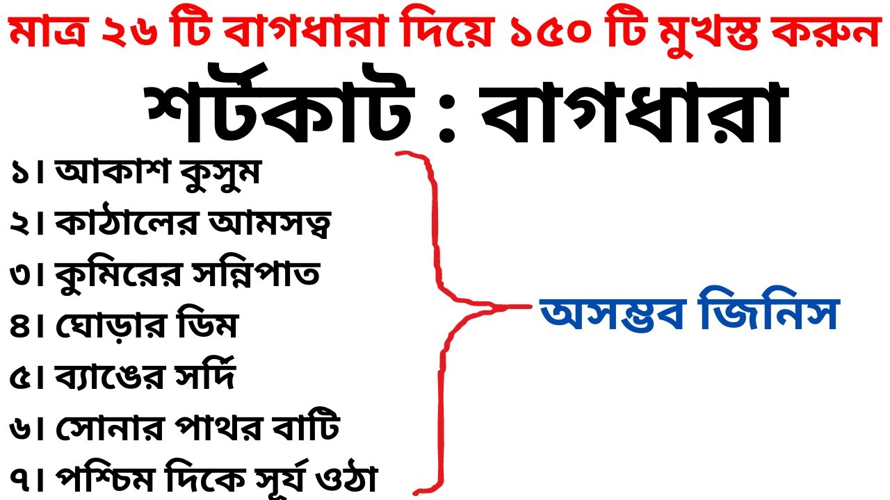Bagdhara বাগধারা শর্টকাট বাগধারা মুখস্থ করার কৌশল FWV BRTA BCS Bank Job Update