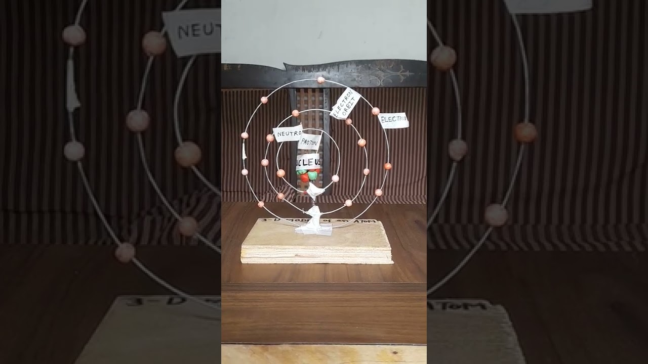 3d model of atom.