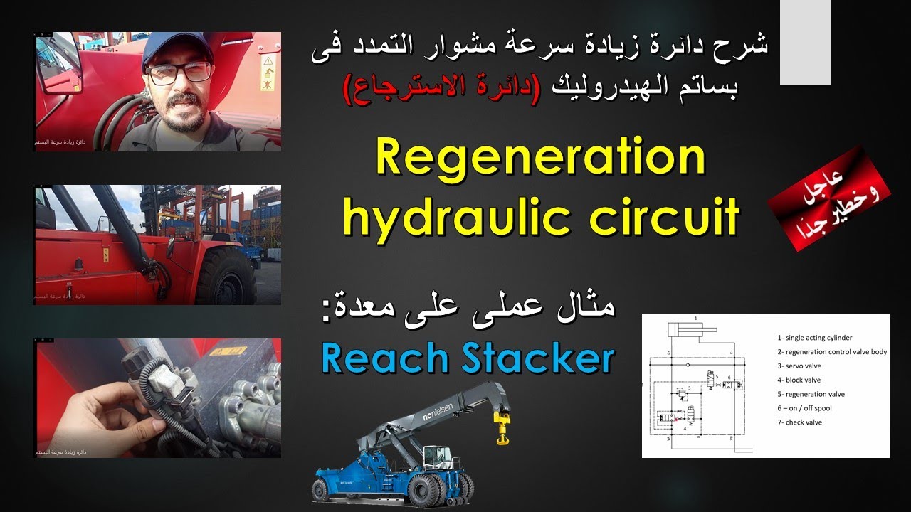 شرح دائرة هيدروليك زيادة سرعة البساتم فى مشوار التمدد .. Regenerative hydraulics in reach stacker