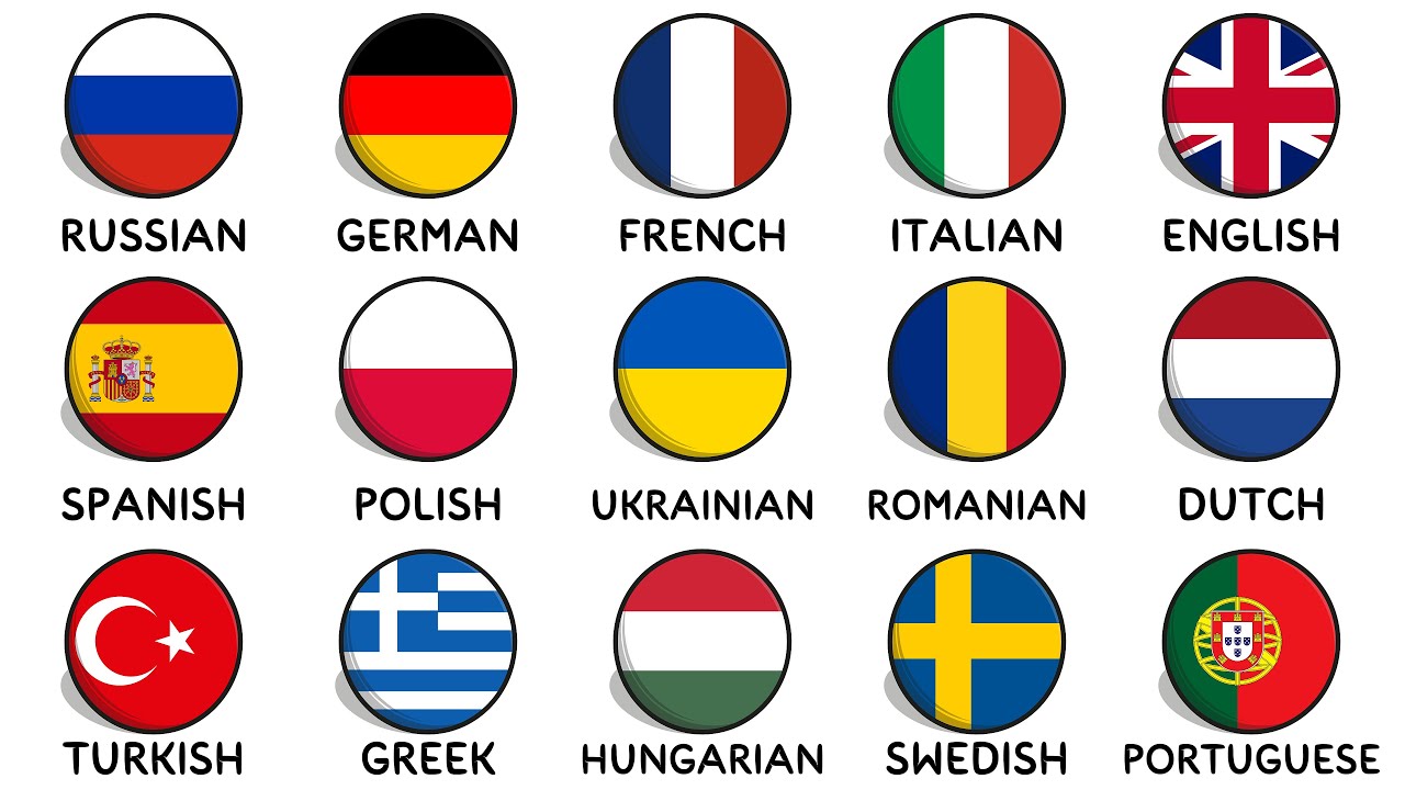 Most Spoken Native Languages in Europe | Explained