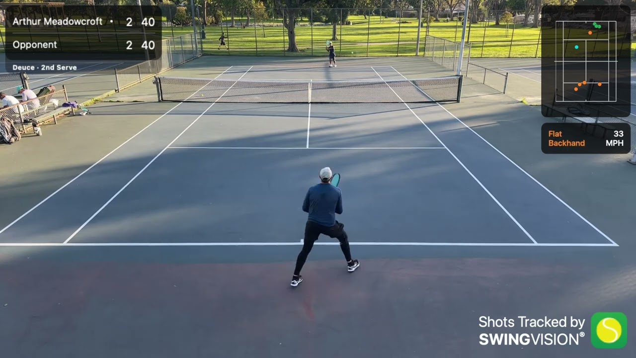 3.5 Practice Match