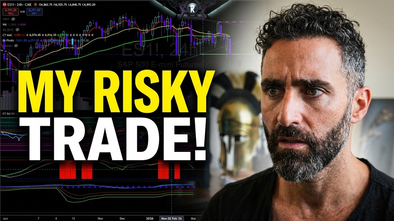 Markets Rolling Over? SPX & Gold Lead &mdash; My Bitcoin Position Explained