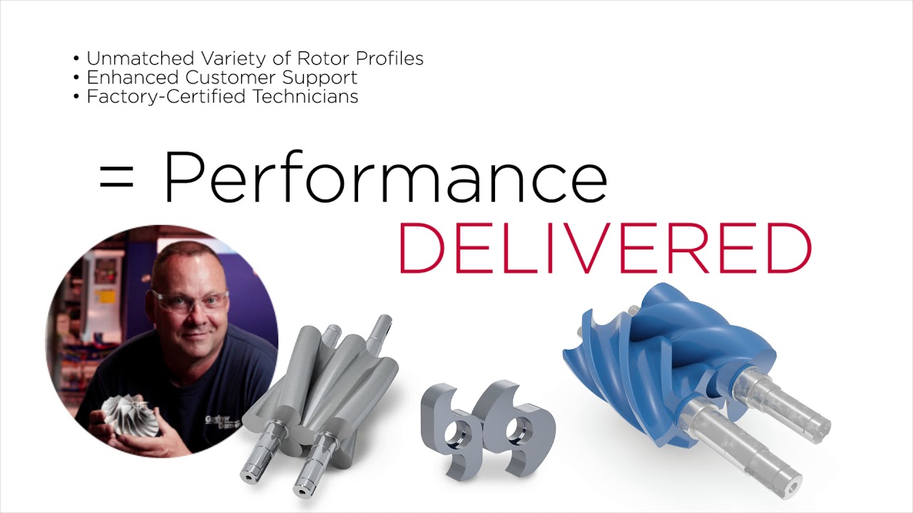 Performance Delivered 2018