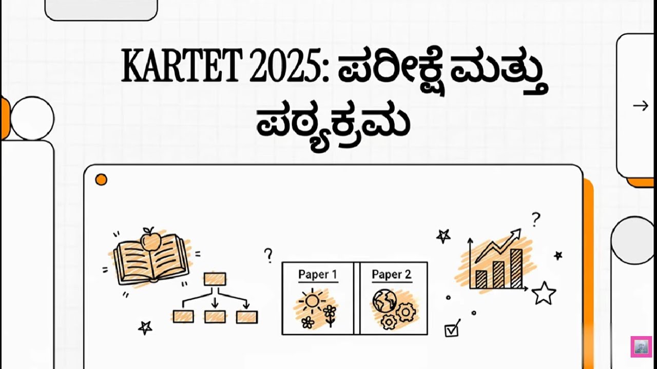 KARTET 2025  ಪರೀಕ್ಷೆ ಮತ್ತು ಪಠ್ಯಕ್ರಮ :KARTET 2025 SYLLABUS AND EXAM PATTERN