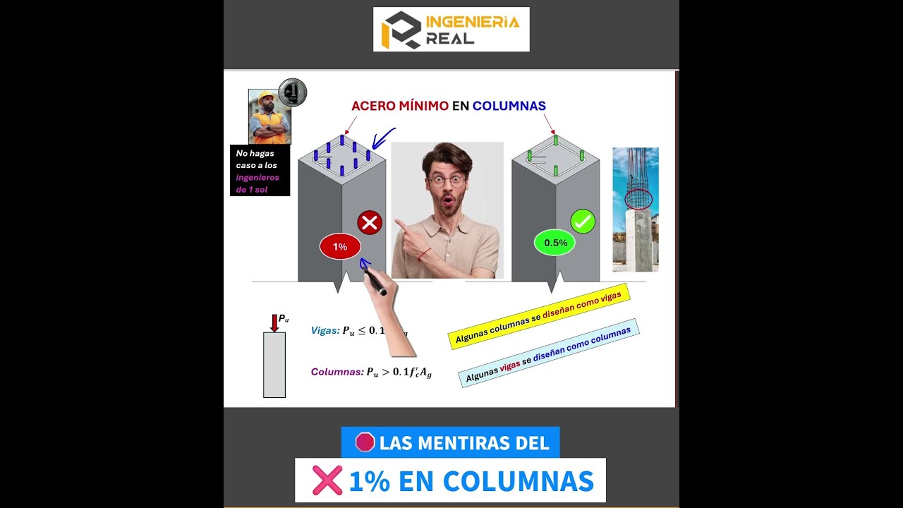 🚨❌ MENTIRAS del “acero mínimo del 1%” en columnas 🏗️🧠