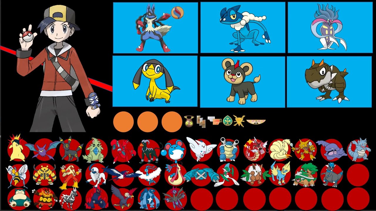 My Subscriber's Pokémon Team If He Was In The Anime (MRX) | Generation 1- Generation 8
