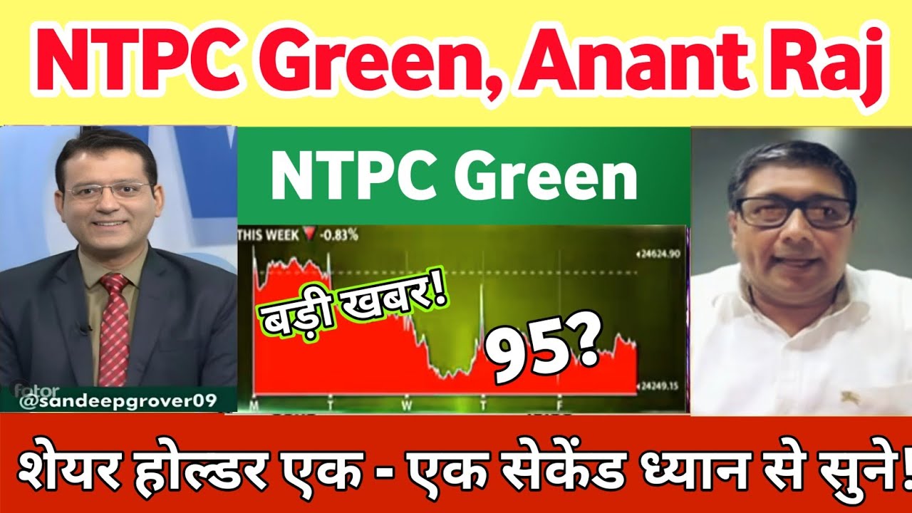 NTPC Green share news | Anant raj share latest news | anant raj share analysis