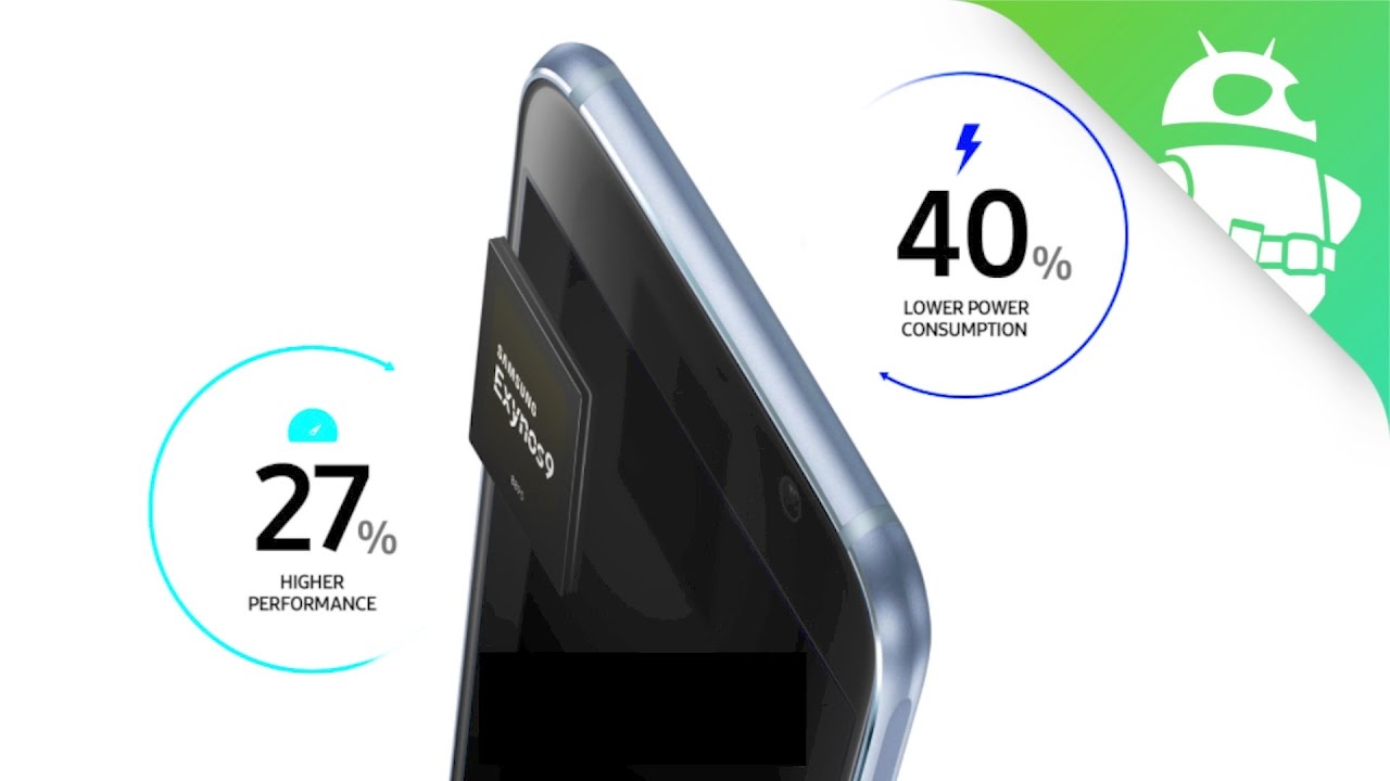 Samsung Galaxy S8 Launch Date - Exynos 9810 - Reborn Note 7?