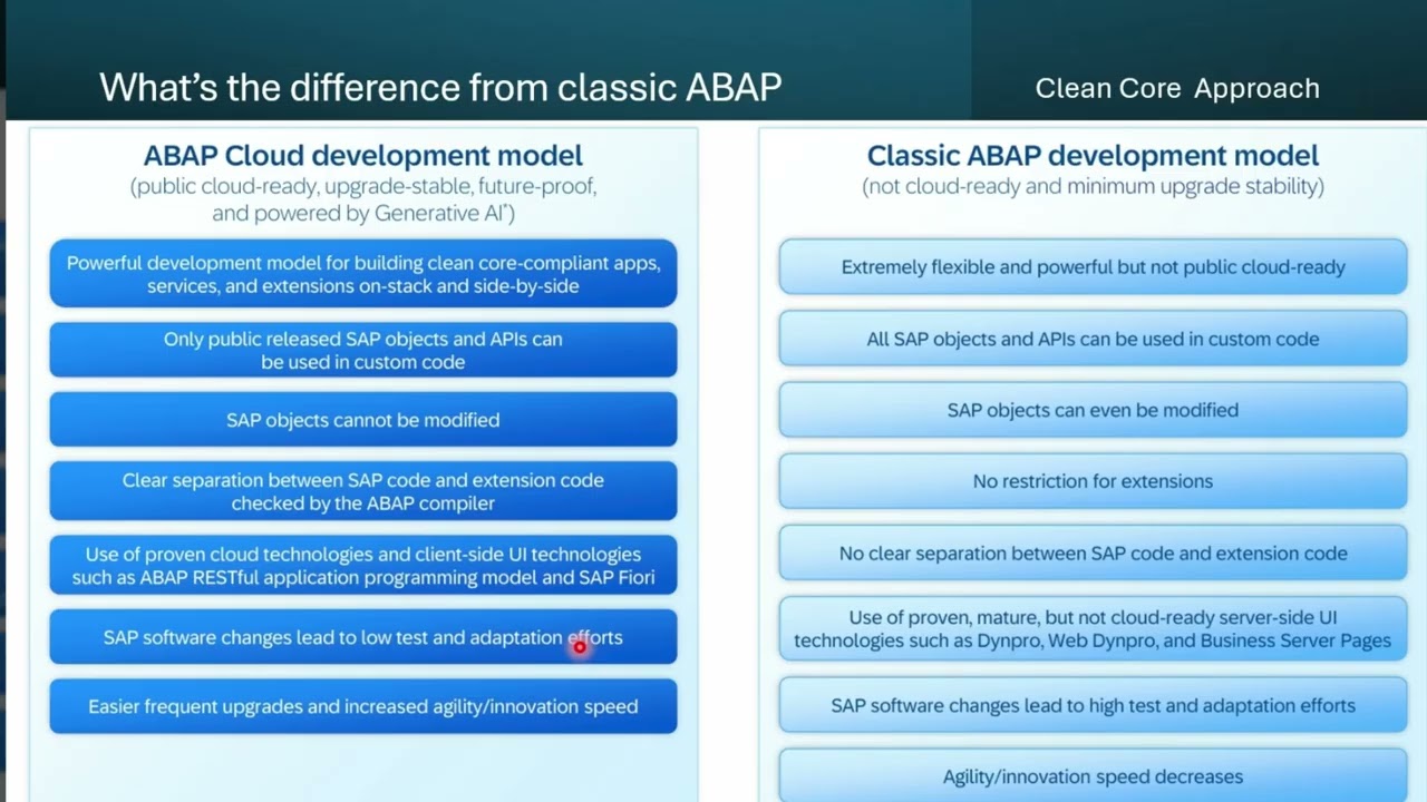 Classical ABAP to Cloud Part 1