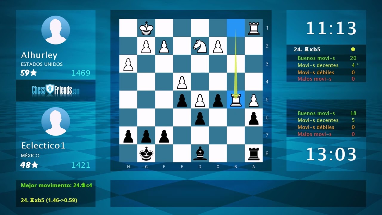 Análisis del juego de ajedrez: Alhurley - Eclectico1, 0-1 (por ChessFriends.com)