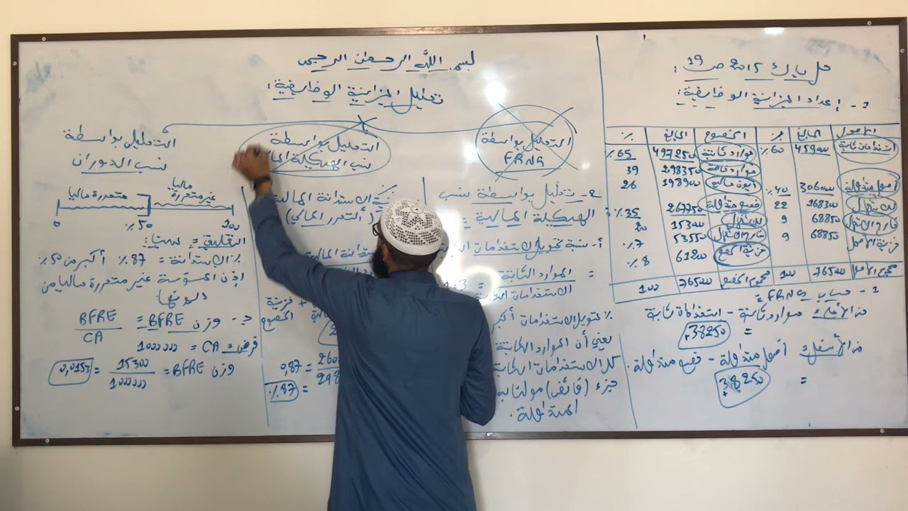 تحليل الميزانية الوظيفية : باستخدام نسب الهيكلة المالية ونسب الدوران 💕💫#معا_للنجاح_بالتوفيق
