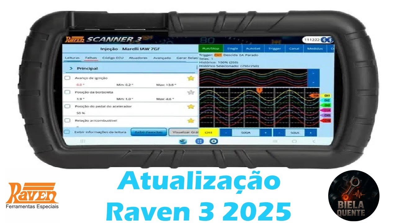 Atualização Scanner Raven 3 - 2025 ☑️