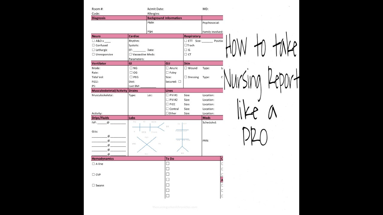 How To Take Report| Nursing| Brains