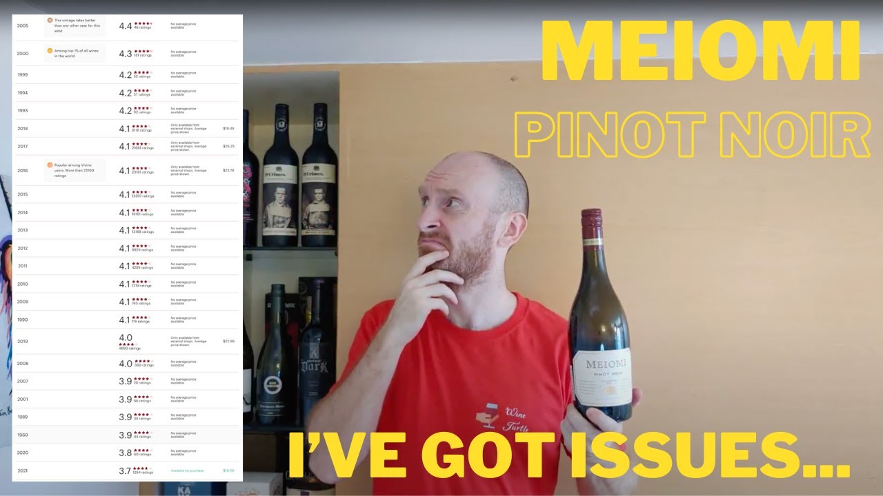 Meiomi Pinot Noir Review | 2021 Tasted & Rated [I've Got Issues...]