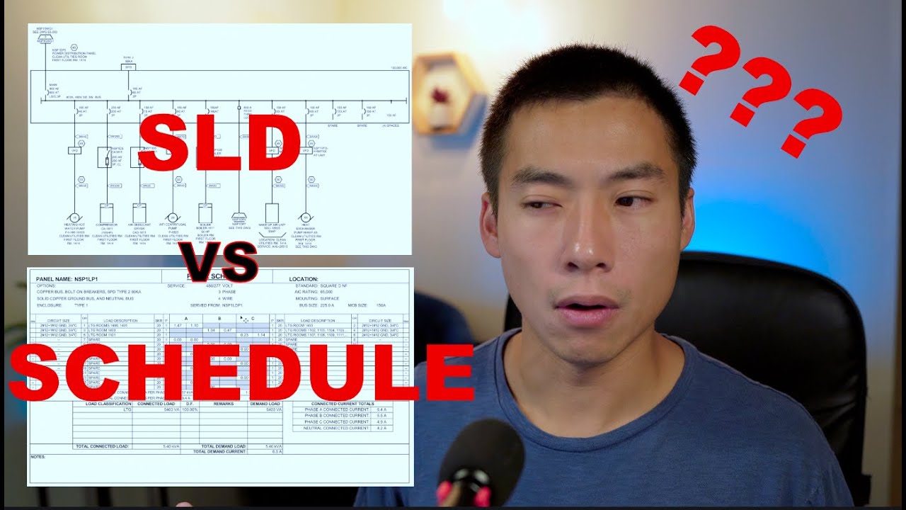 Single Line (1-Line) or Panel Schedule?