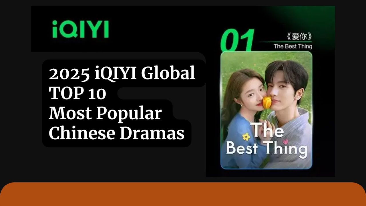 2025 iQiyi Global Top 10 Most Popular Chinese Drama
