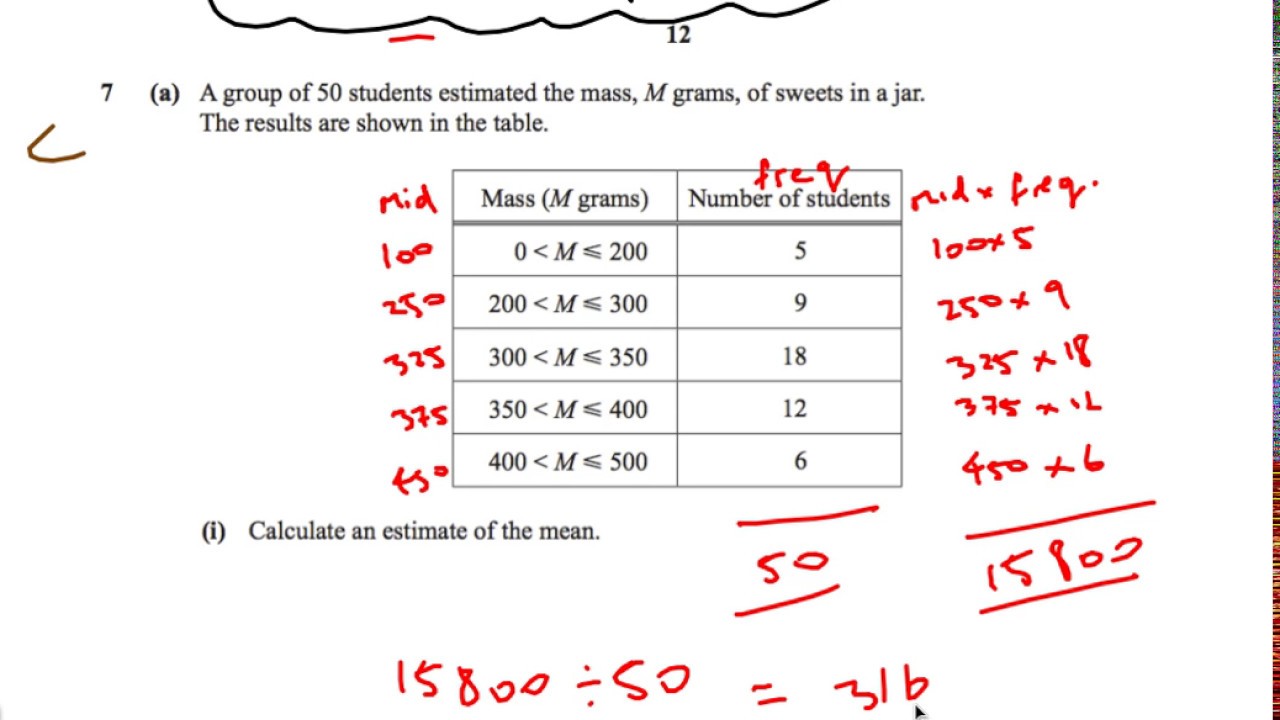 Statistics: IGCSE Maths Extended Cambridge Past Paper Questions