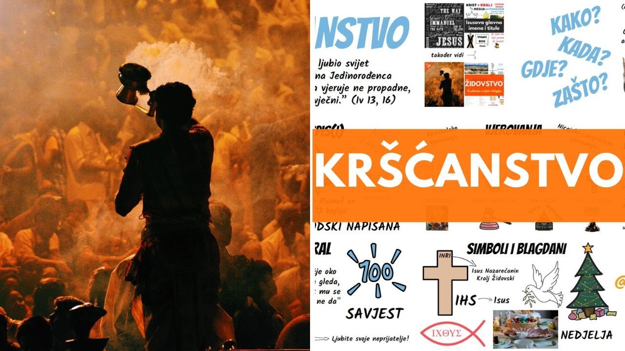 &Scaron;to vjeruju kr&scaron;ćani?
