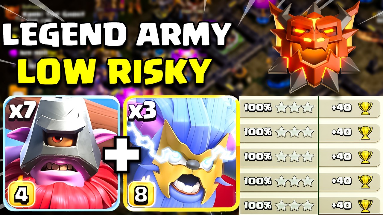 7 x THROWER + 3 SUPER YETI = LEGEND ARMY!! TH18 Attack Strategy COC