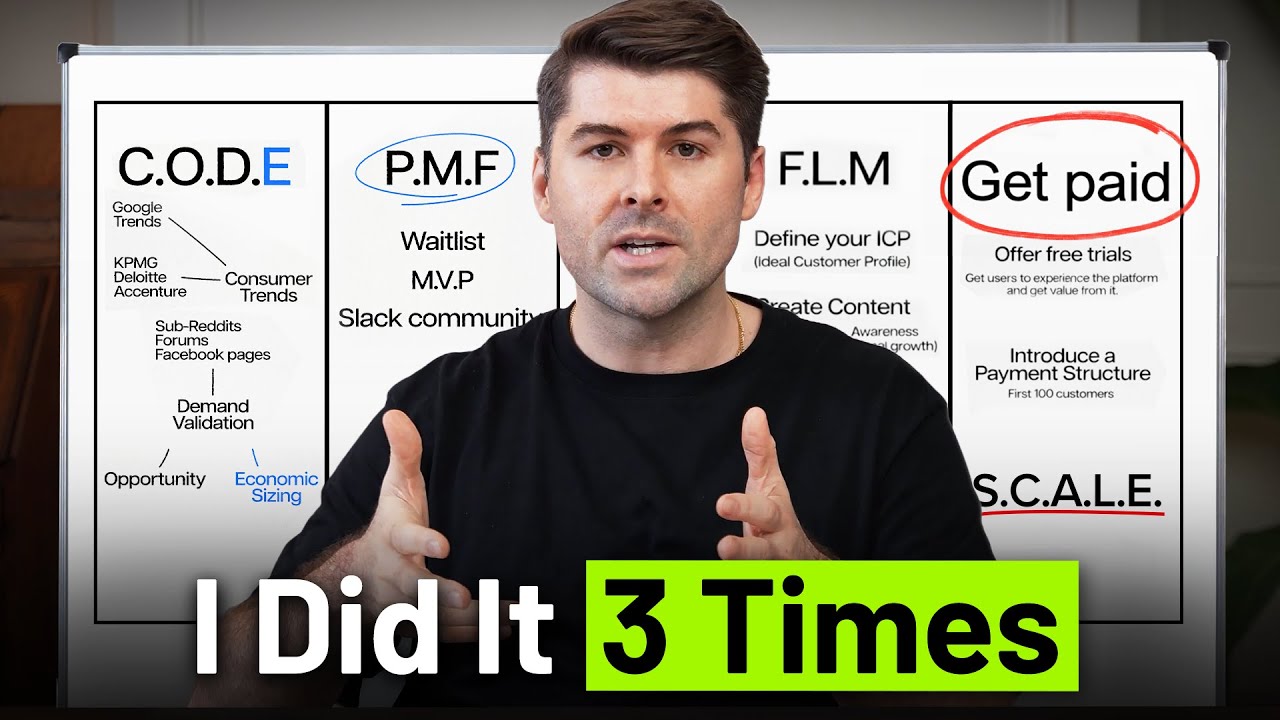 How to Build a $1 Million Business (Without Selling Your Time)