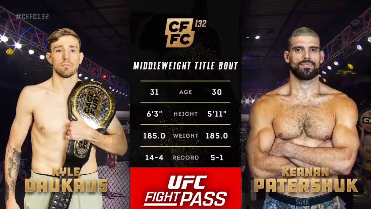 CFFC 132: Kyle Daukaus vs Keanan Patershuk | June 14, 2024