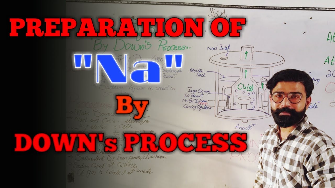 SODIUM PREPARATION BY DOWN'S PROCESS || S-Block Element || Chapter-03 || XII-Chemistry || Urdu/Hindi