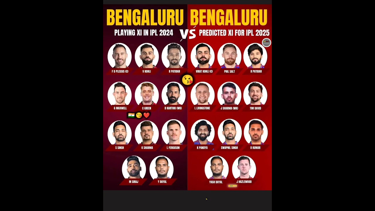 Royal challengers Bengaluru 2024 or 2025 comments below #shorts #rcb