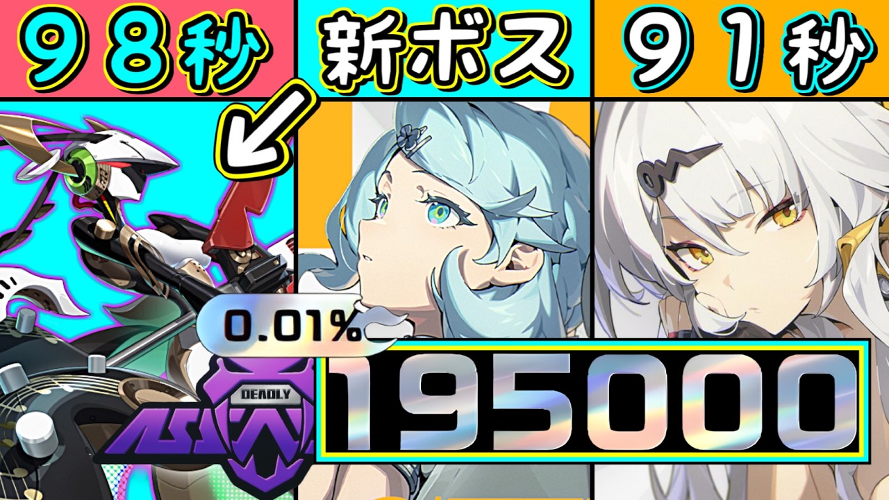 【ゼンゼロ】2/27～危局強襲戦🎸スコアカンスト195000📢新ボス登場もアリア実装前につき難易度急上昇🌱【プリマ・イコノクラスト】