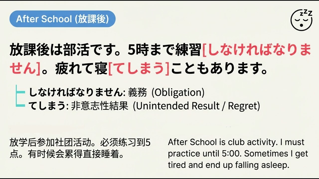 看短文学语法 02 | 动词基本变形 | 私の一日 | JLPT N5 #jlpt #podcast