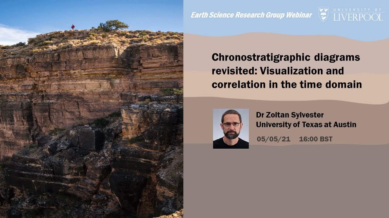Chronostratigraphic diagrams revisited - Zoltan Sylvester