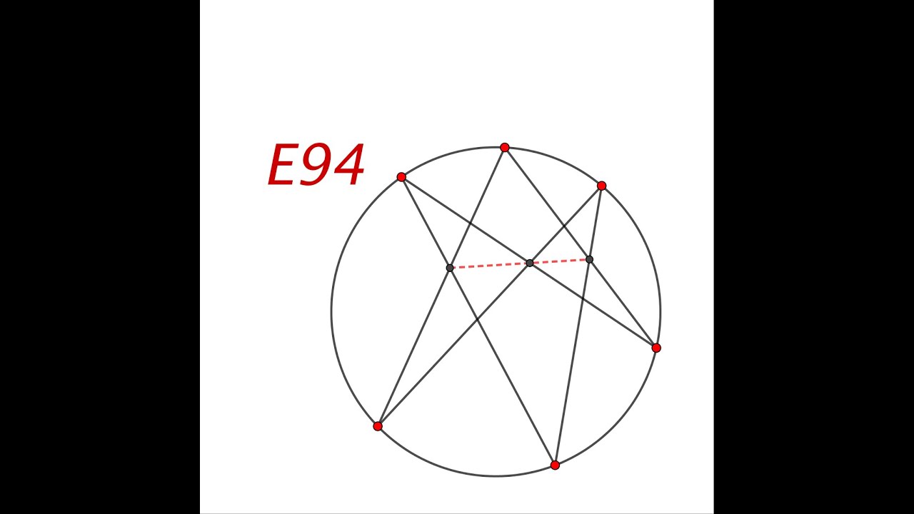 Element 94. Pascal's Theorem | Elements in Geometry for Olympiads