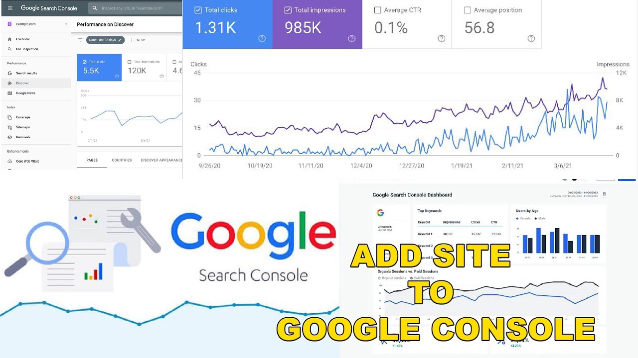 How to add your website to the GOOGLE SEARCH CONSOLE
