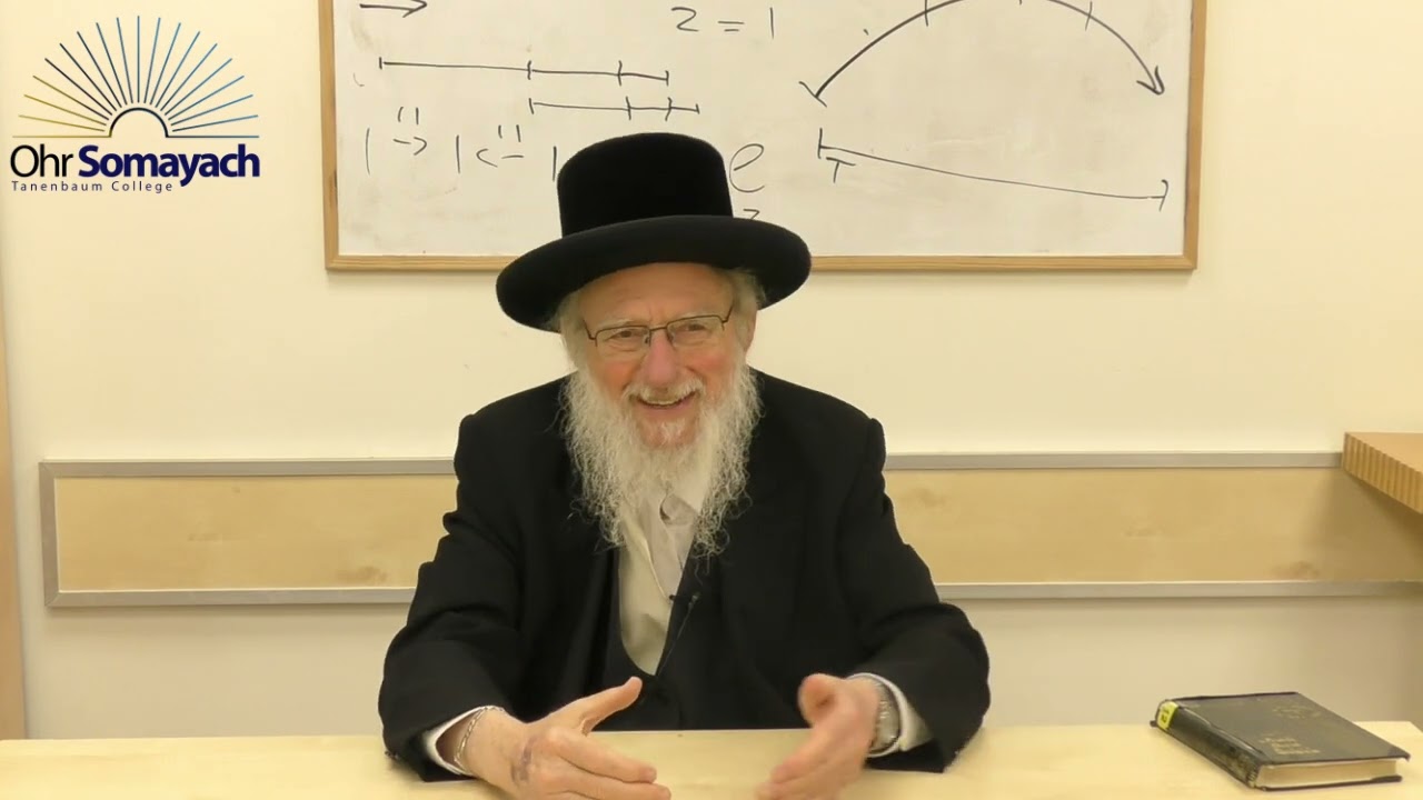 Q&A - Kissing the Mezuzah, Normality & Other Religions (Rabbi Dovid Gottleib) (Jewish Philosophy)