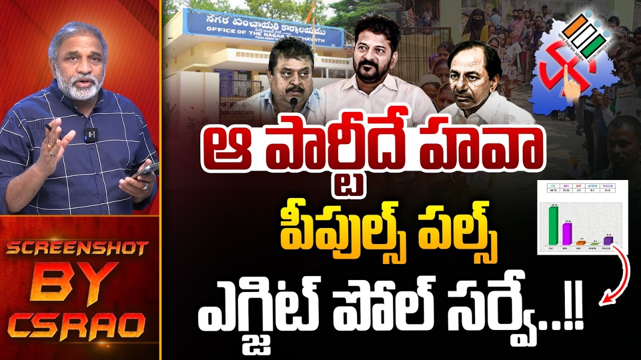 TG Municipal Exit Poll Survey : ఆ పార్టీదే హవా పీపుల్స్ పల్స్..ఎగ్జిట్ పోల్ సర్వే | Wild Wolf Telugu