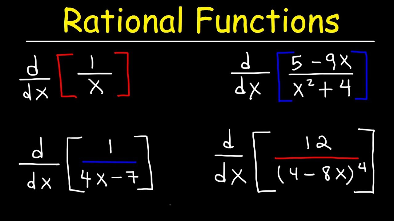 Derivatives of Rational Functions