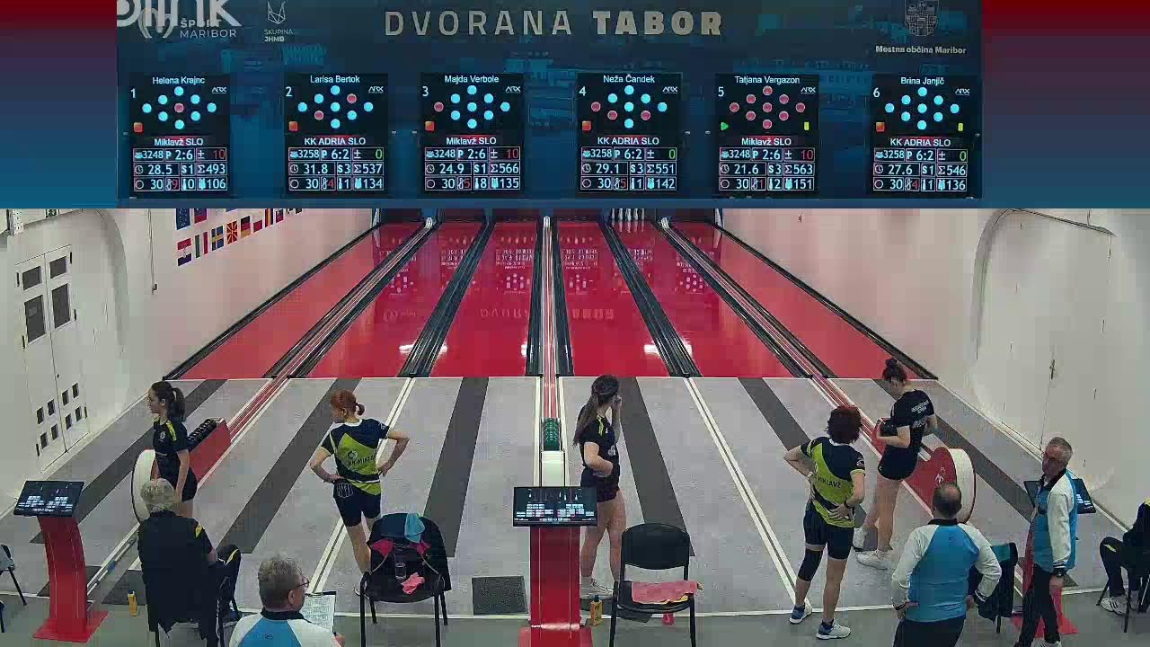 MIKLAVŽ-ADRIA