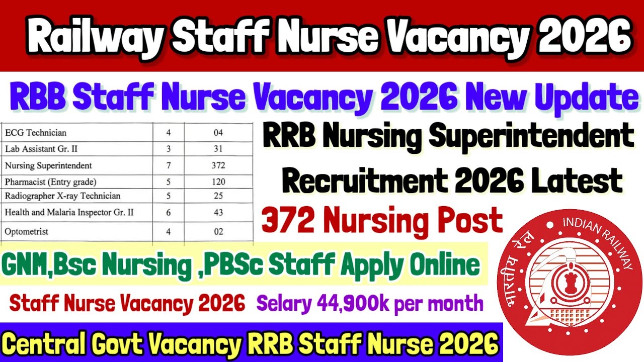 Railway Staff Nurse Vacancy 2026, RRB Staff Nurse Vacancy, Staff Nurse Vacancy, Railway Nursing V...