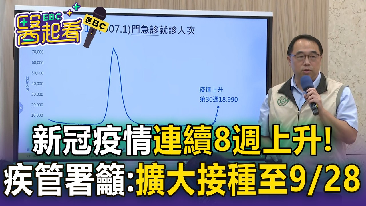 新冠疫情連續8週上升！門急診較前一周+74.8% 疾管署籲：擴大接種至9/28【東森醫起看】
