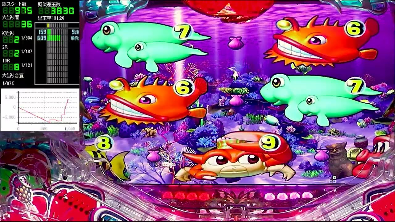 Pスーパー海物語IN沖縄5【沖海5】パチンコライブ配信 海物語ライブ生配信 いいじゃんホール実践実機配信 『いいじゃん 217 海物語Live』