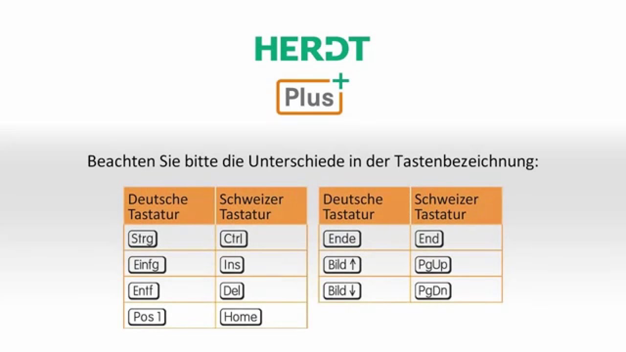 Seitenumbr&uuml;che festlegen - HERDT BuchPlus