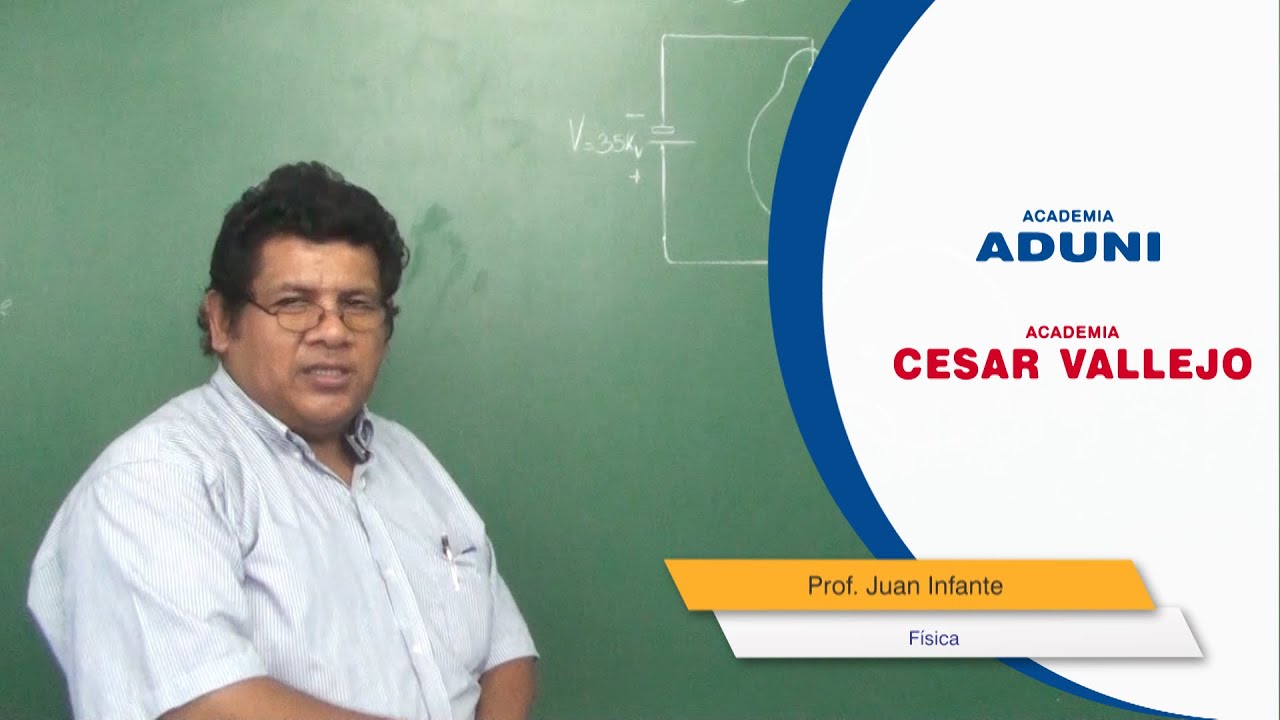 FÍSICA - Física moderna y Rayos X