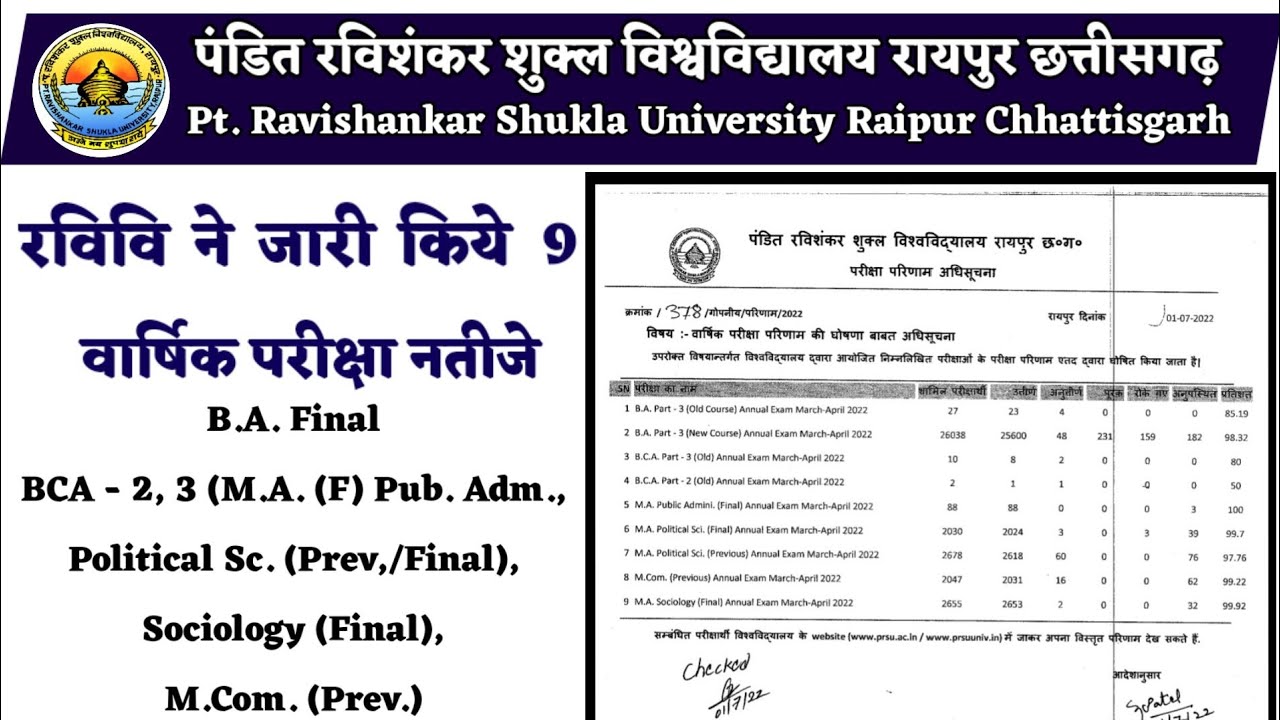Prsu Annual exam Result 22 today update । B.A. Final Year रिज़ल्ट आ गया। Annual exam Result 22 #prsu