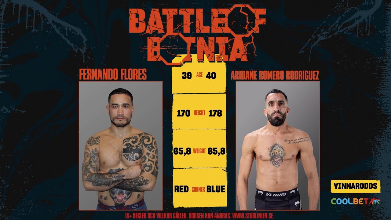 Battle of Botnia 8 Fernando Flores vs. Aridane Romero Rodriguez