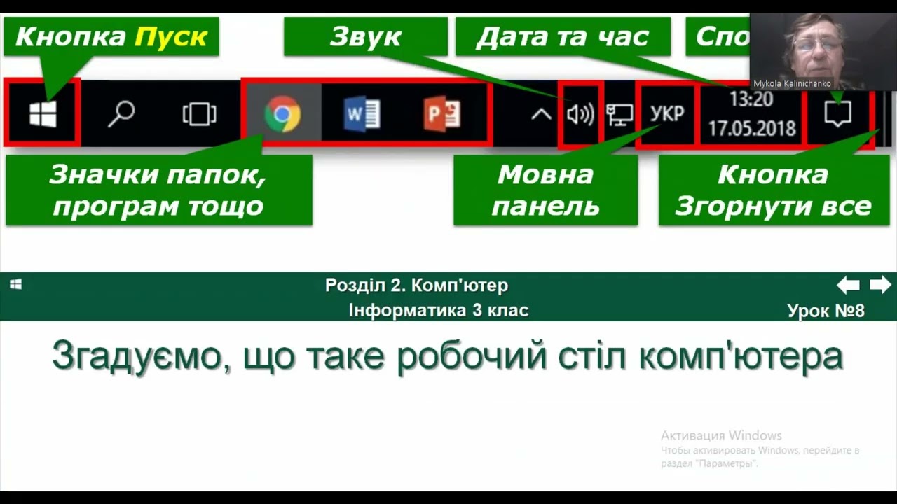 3 клас урок 8.  Робочий стіл комп'ютера.