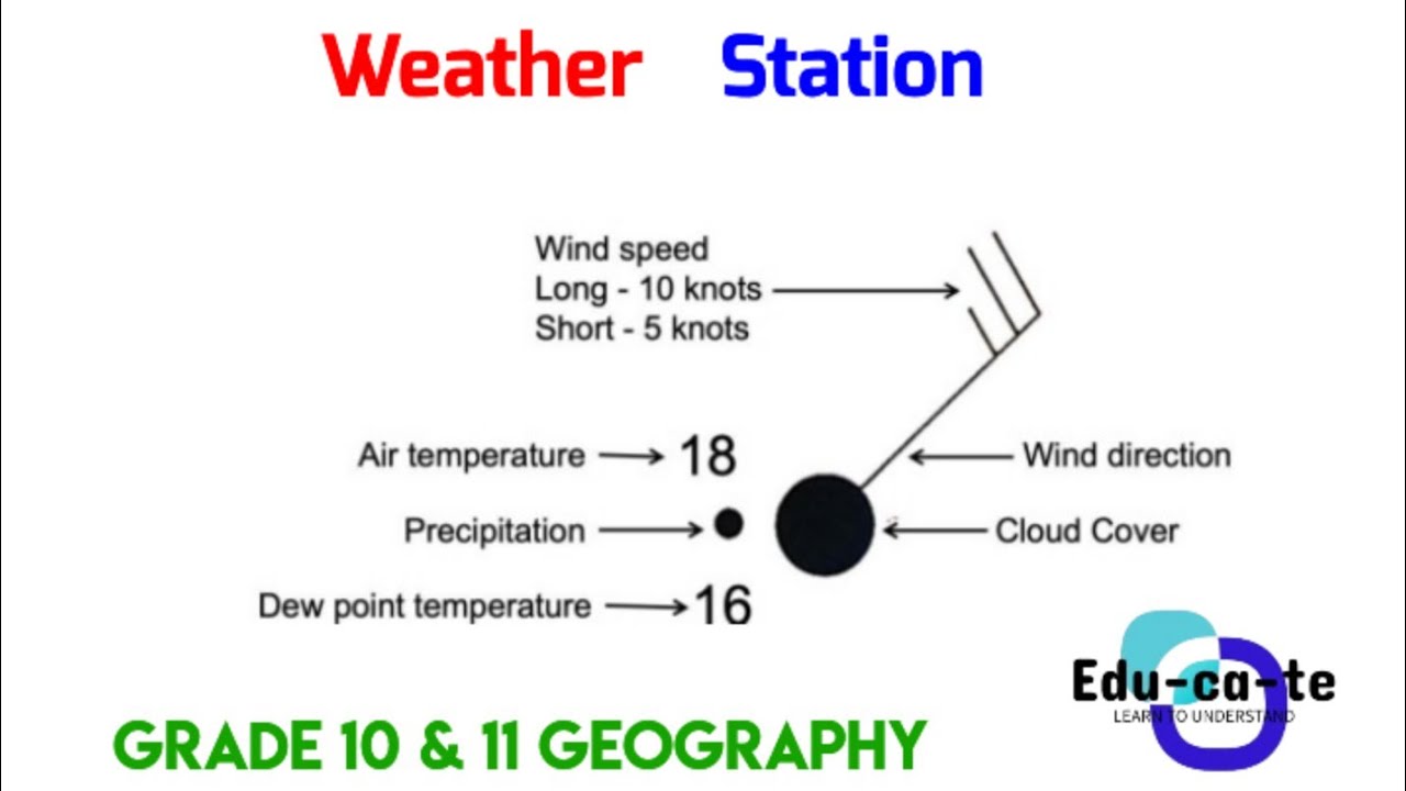 Synoptic Weather Maps - The Weather Station Model