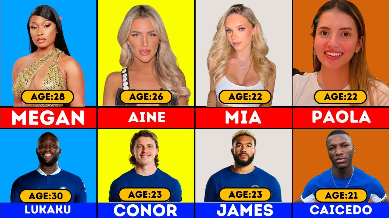 AGE Comparison: Chelsea Players And Their Wives/Girlfriends