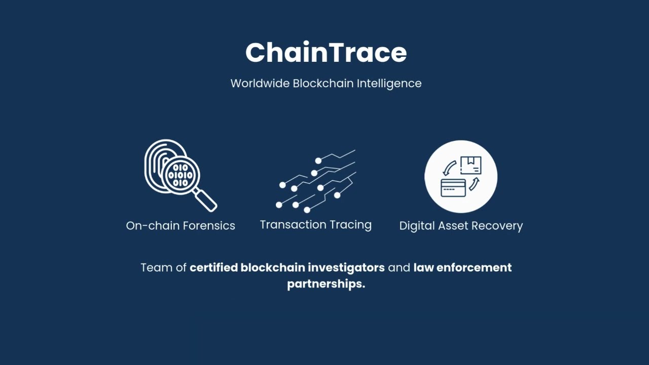 Bitquore.com Review - Scam Or Legit?